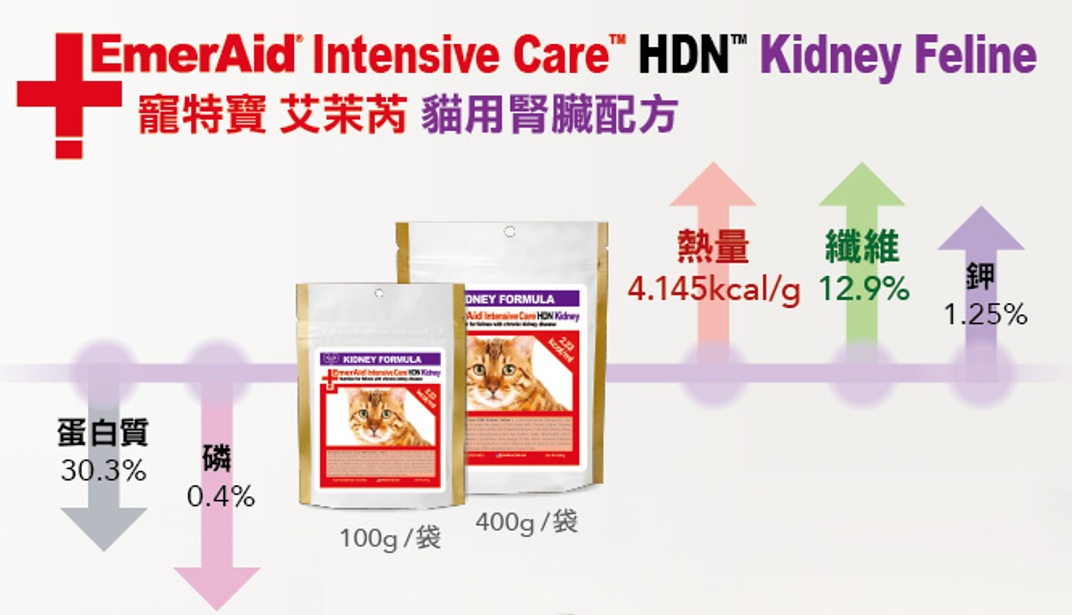 艾茉芮 貓用腎臟成分特色